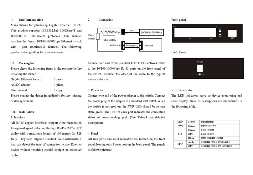 Repotec RP-G0401DC user manual