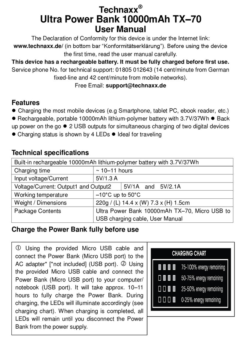 Technaxx TX–70 User manual