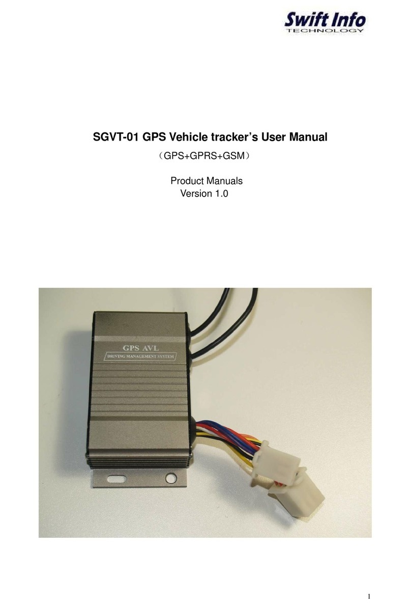 Swift Info Technology SGVT-01 user manual
