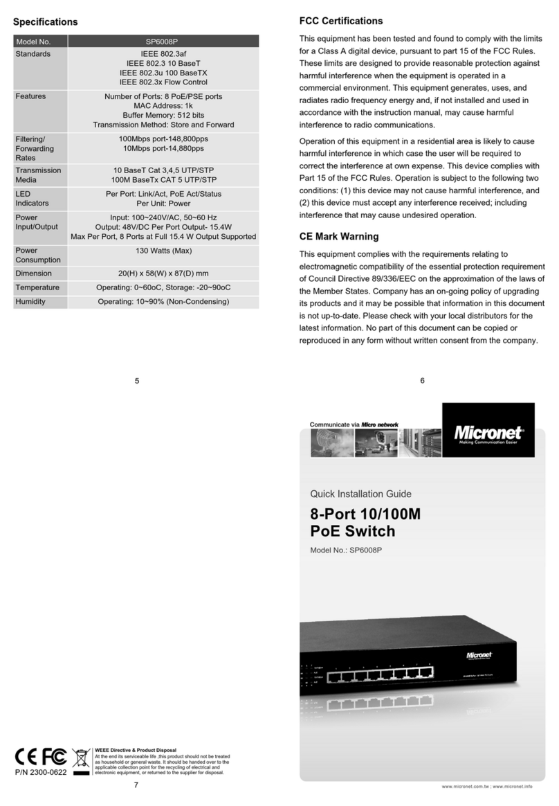 MicroNet SP6008P Quick installation guide