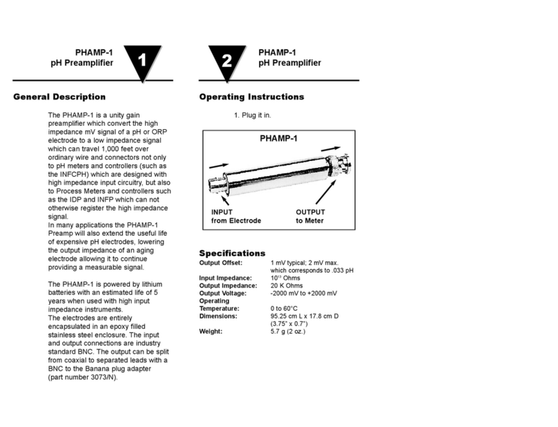 Newport PHAMP-1 User manual