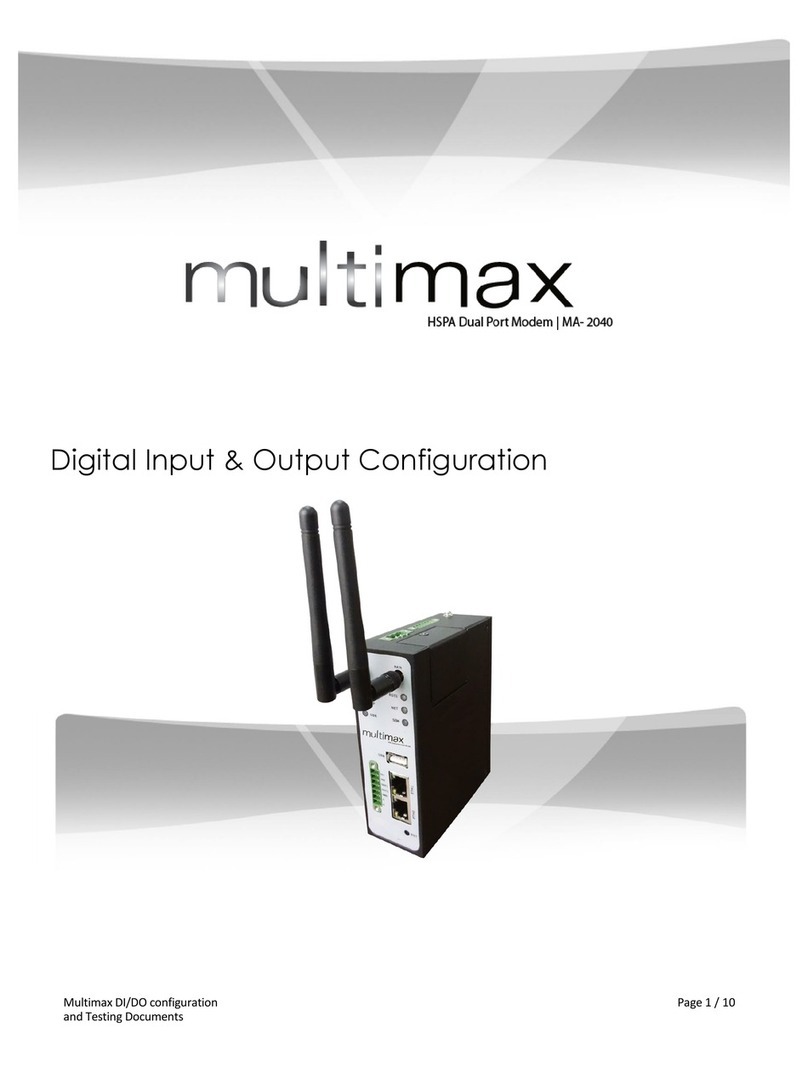 MultiMax MA-2040 Digital Input & Output Configuration