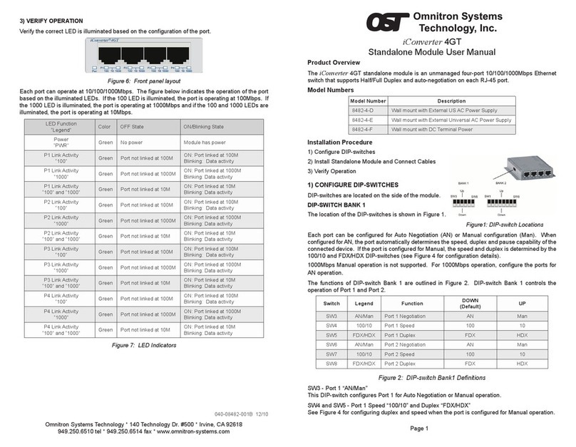 Omnitron Systems Technology iConverter 4GT user manual