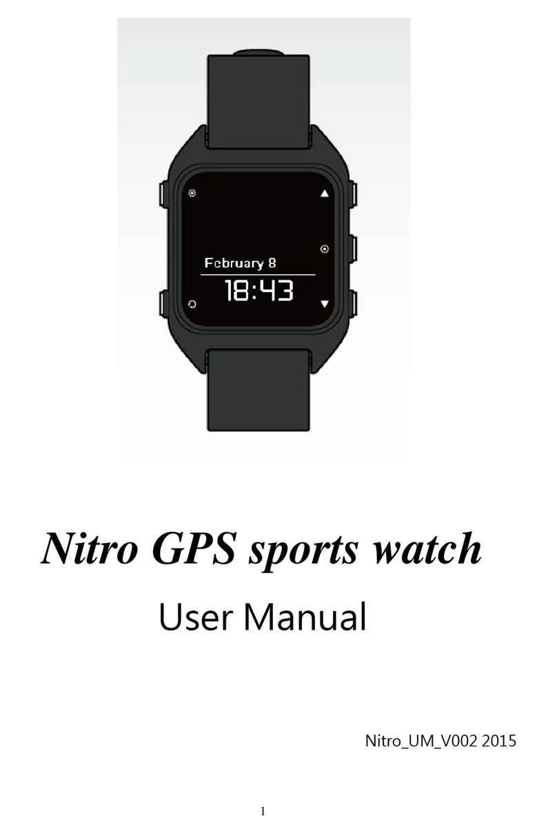Techtuit Co. Nitro user manual