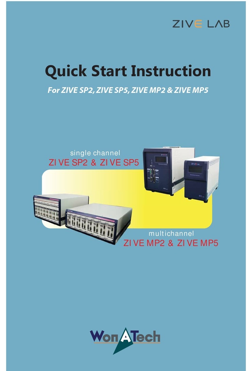 WonATech ZIVE SP2 Quick Start Instruction
