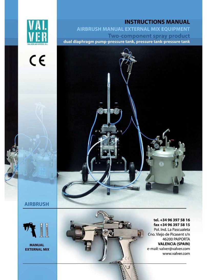 VALVER AIRBRUSH MANUAL EXTERNAL MIX EQUIPMENT User manual