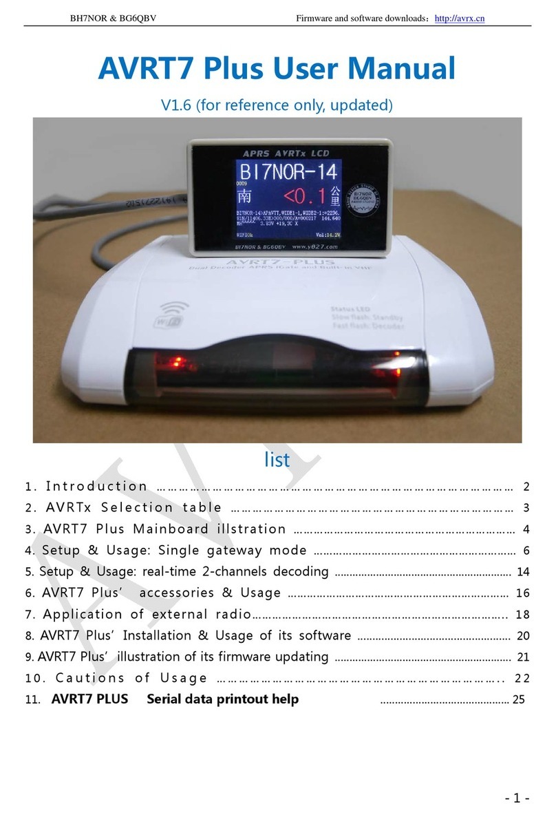 Radioddity AVRT7 Plus User manual
