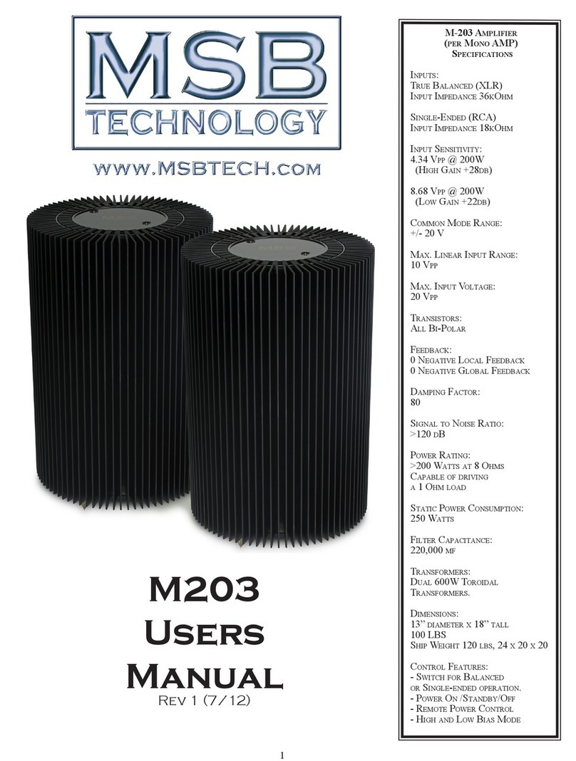 MSB Technology M203 User manual