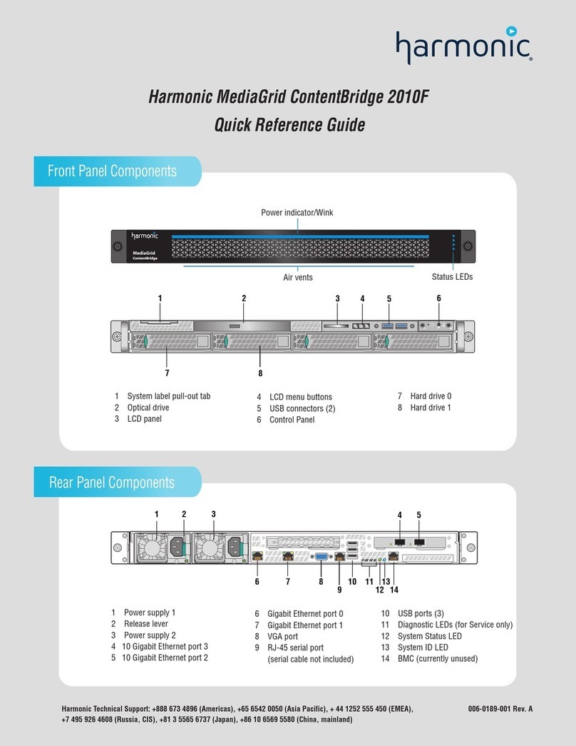 Harmonic MediaGrid ContentBridge 2010F Quick reference guide Harmonic MediaGrid ContentBridge 2010F Quick reference guide