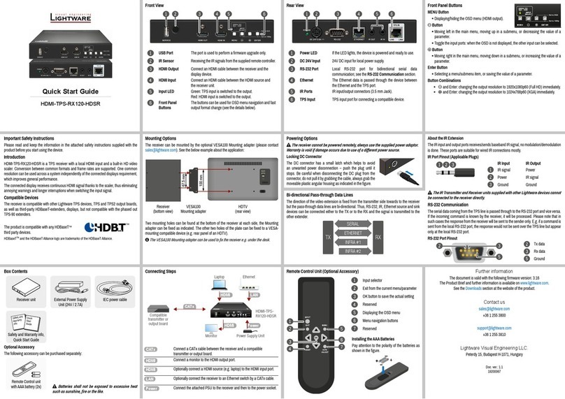 Lightware HDMI-TPS-RX120-HDSR User manual