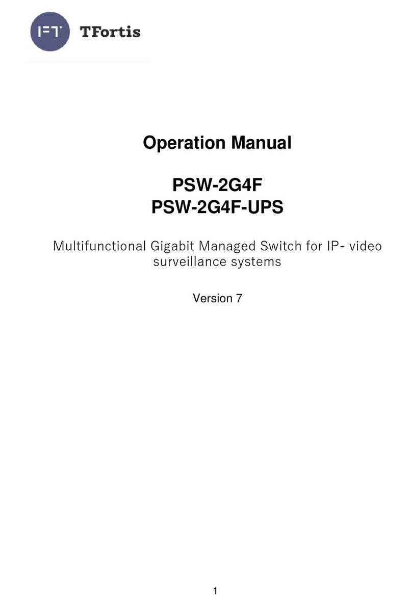 TFortis PSW-2G4F Operation manual