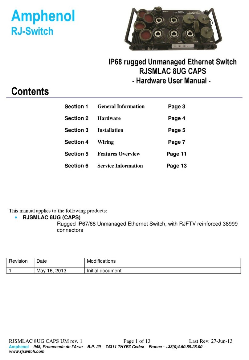 Amphenol Socapex RJSMLAC 8UG CAPS Hardware user manual