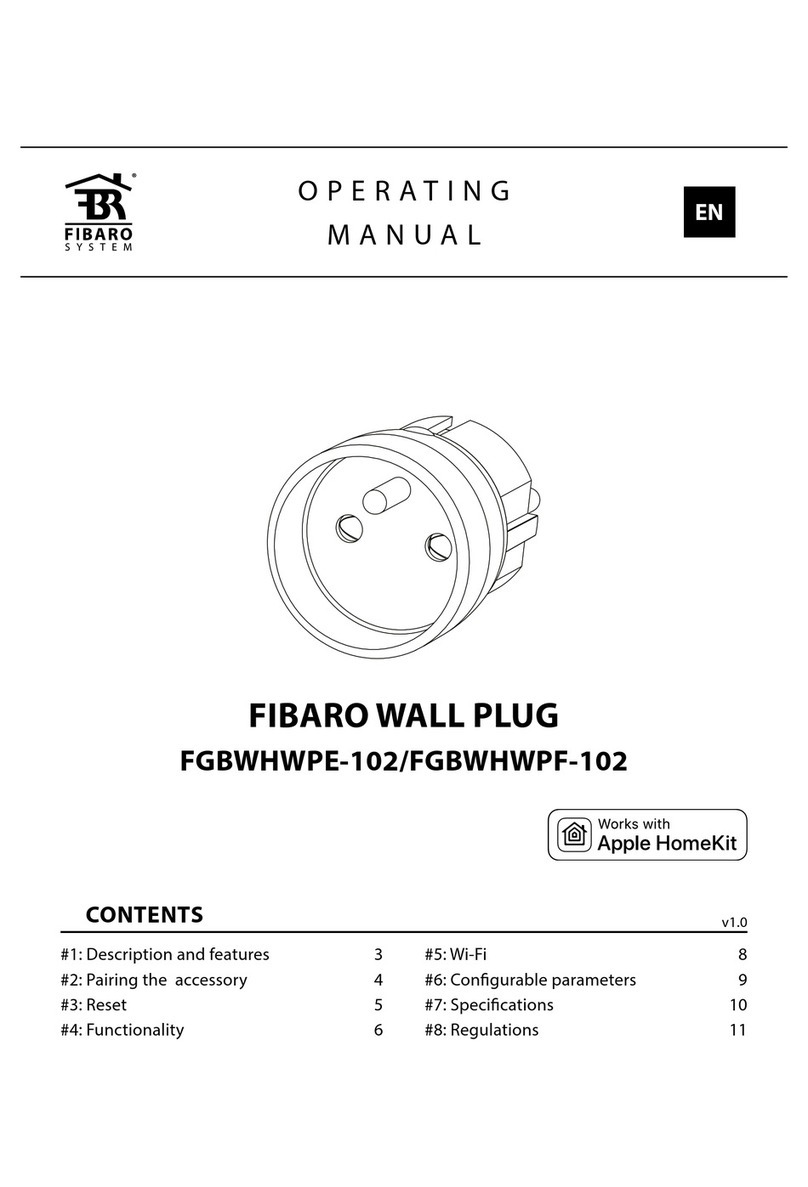 FIBARO FGBWHWPF-102 User manual FIBARO FGBWHWPF-102 User manual