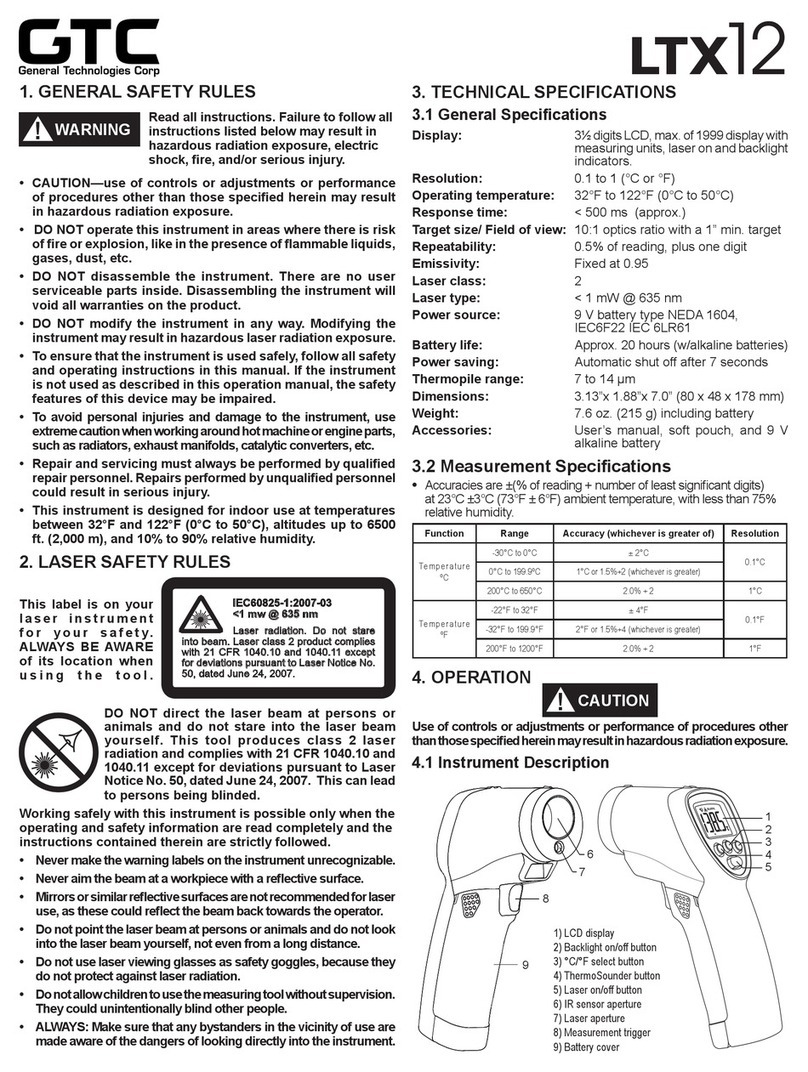 GTC LTX12 User manual