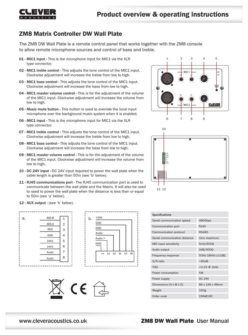 Clever ZM8 operating instructions