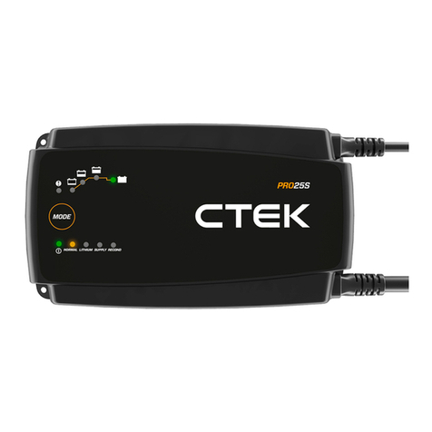 CTEK PRO25S User manual