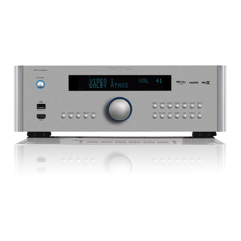 Rotel RSP-1576 User manual