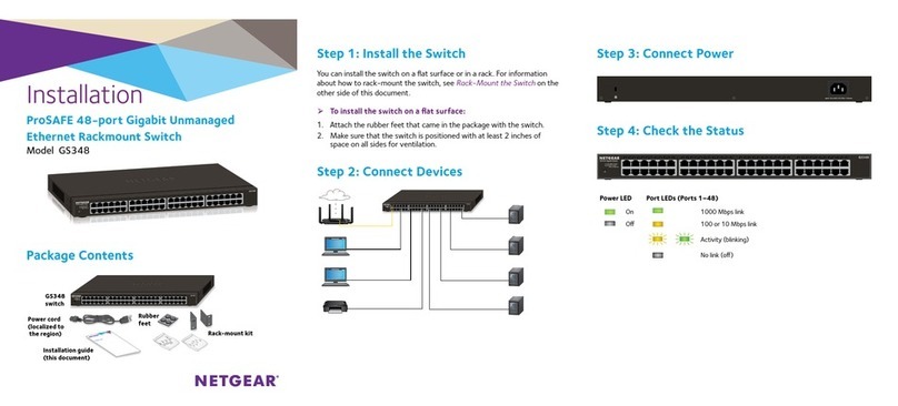 NETGEAR GS348 User manual