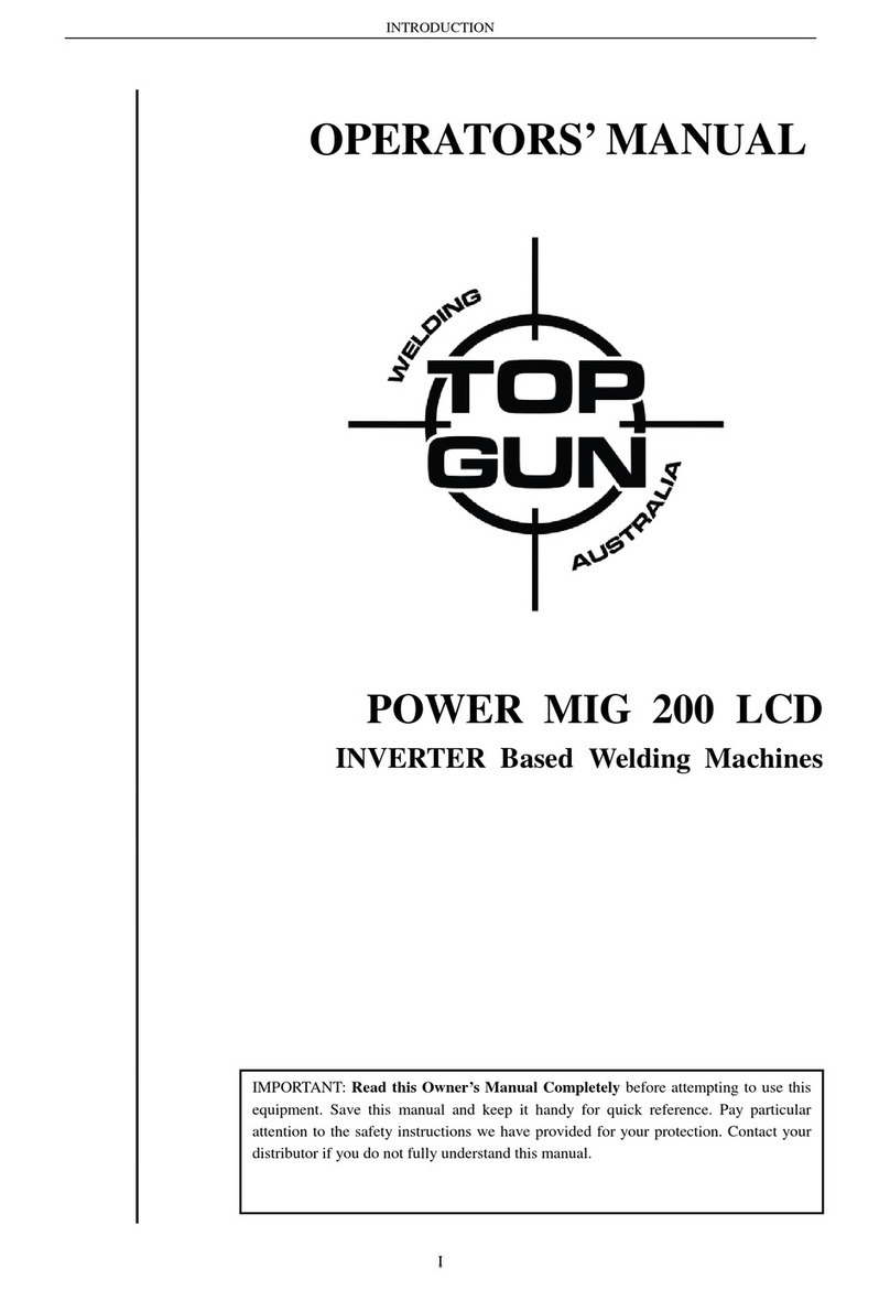 Top Gun POWER MIG 200 LCD Operator's manual