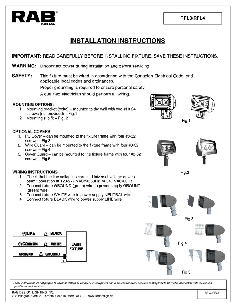 RAB RFL3 Installation instructions manual