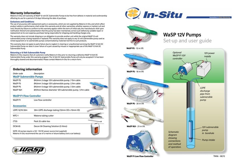In-situ WaSP P3 Setup and user guide