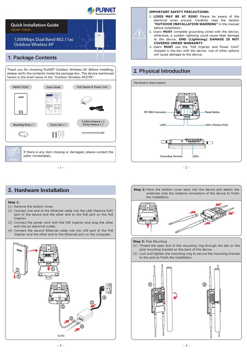 Planet WDAP-702AC User manual