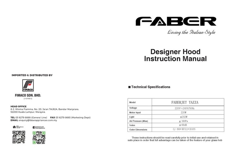 Faber FABERJET TAZZA User manual