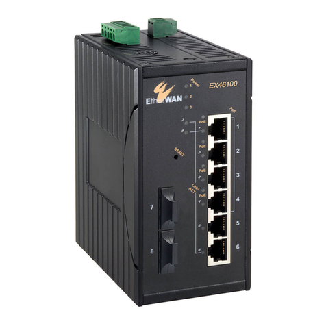 EtherWAN EX46000 User manual