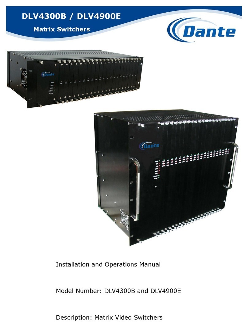 Dante DLV4300B Installation and operation manual