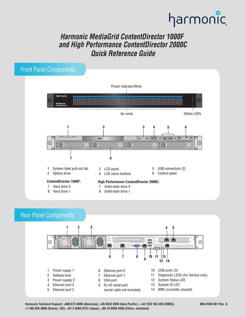 Harmonic MediaGrid ContentDirector 1000F Quick reference manual Harmonic MediaGrid ContentDirector 1000F Quick reference manual