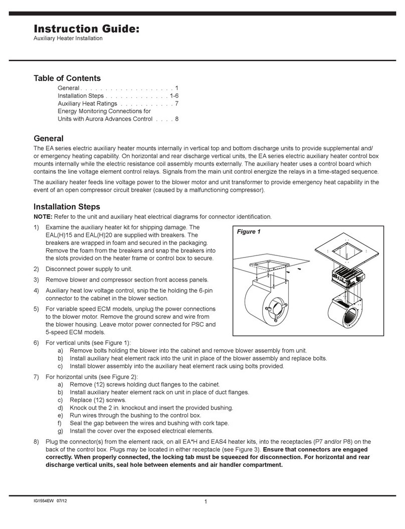 Aurora EAS4 Manual