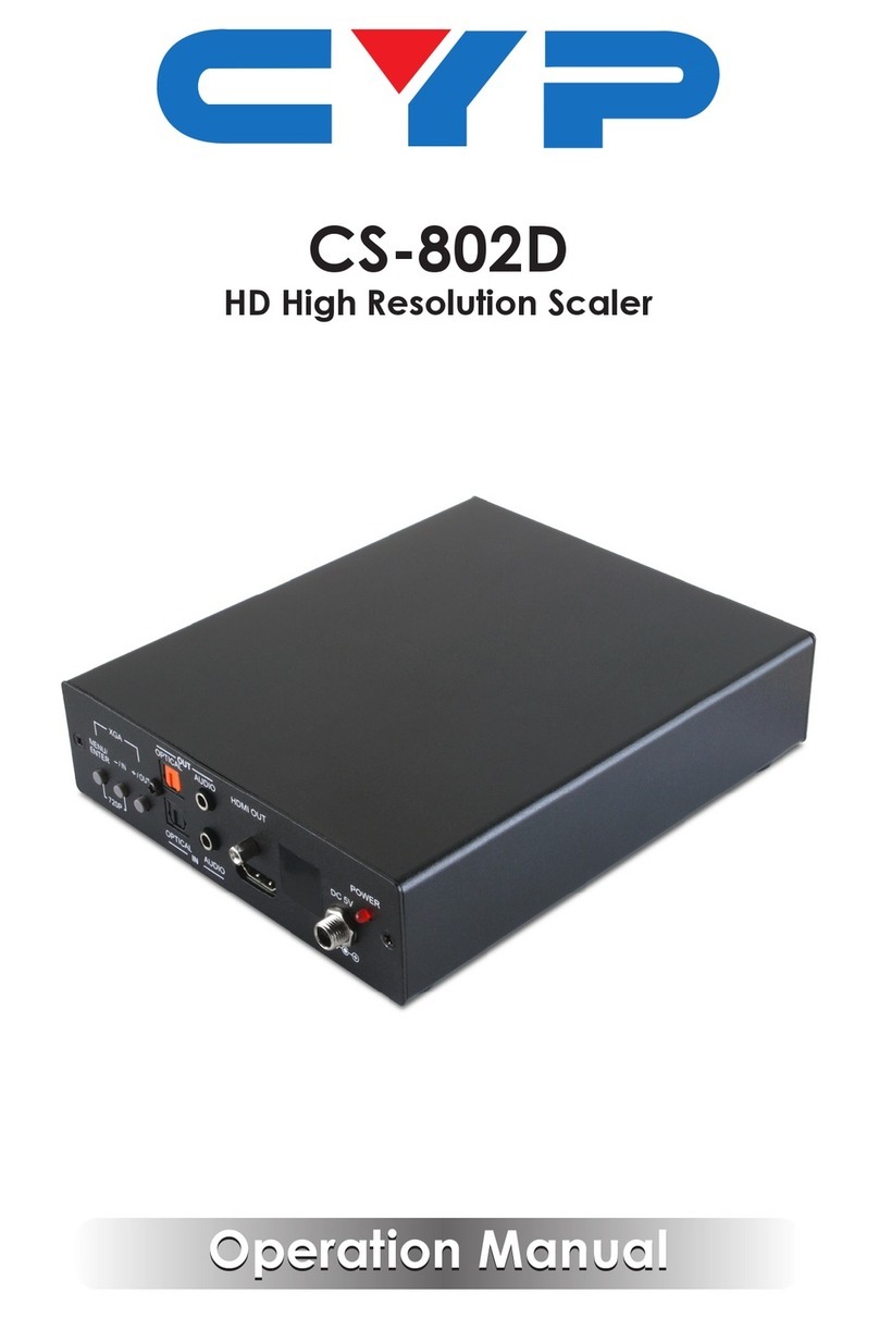 CYP CS-802D Operation manual CYP CS-802D Operation manual