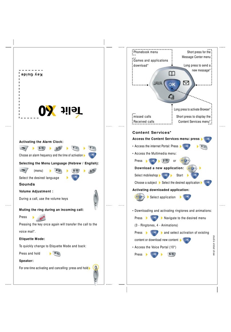 Telit Wireless Solutions X60 User/keypad functions