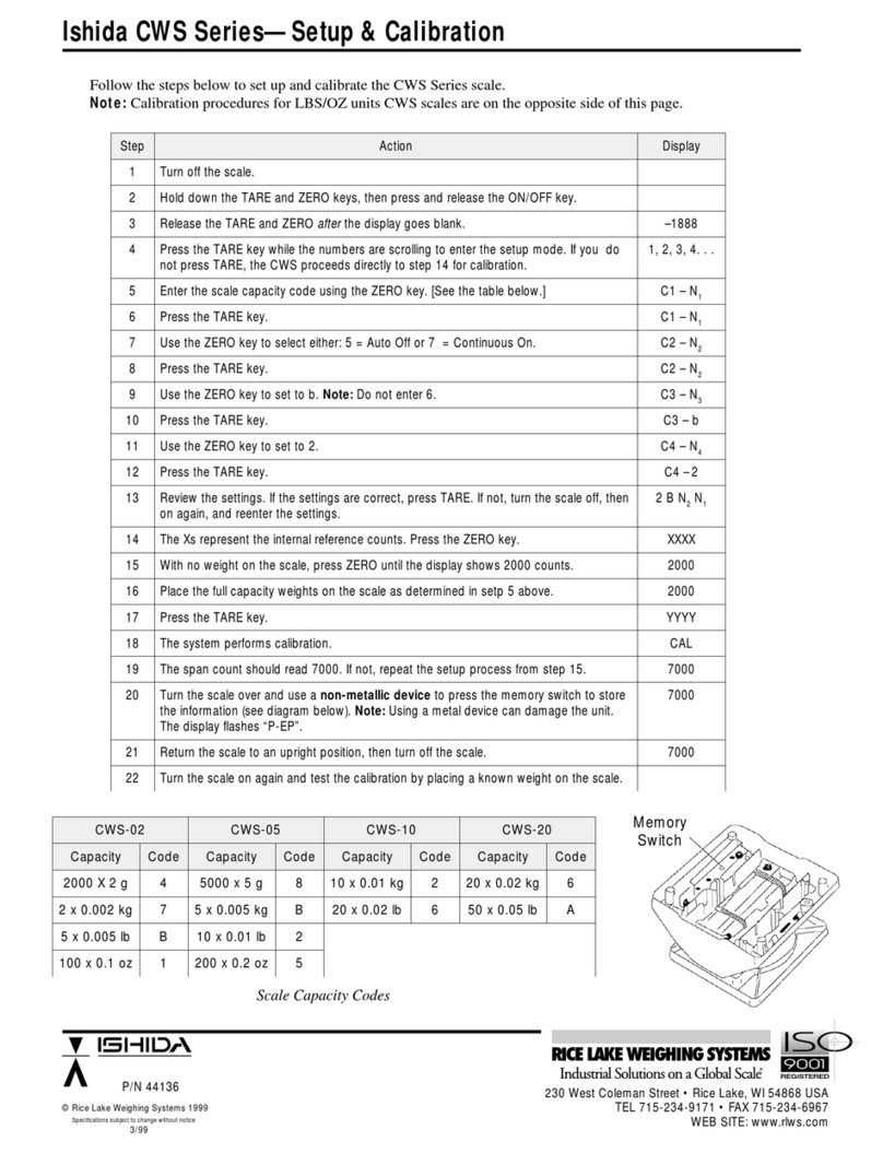 ISHIDA CWS-02 Quick guide