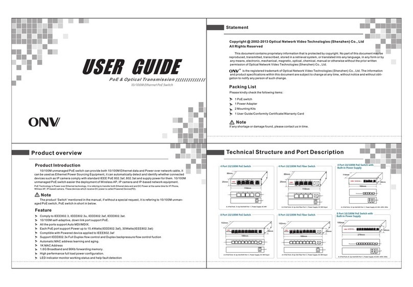 ONV POE31004P User manual