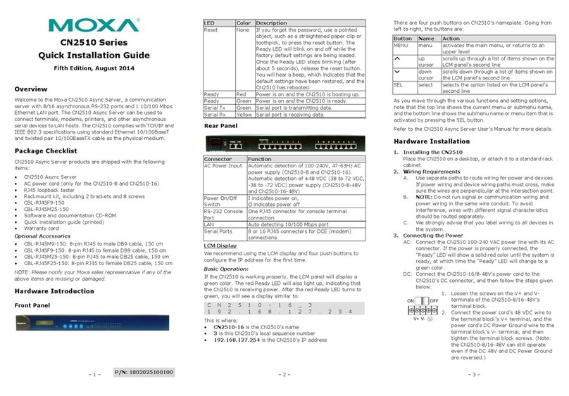 Moxa Technologies CN2510-16 User manual Moxa Technologies CN2510-16 User manual