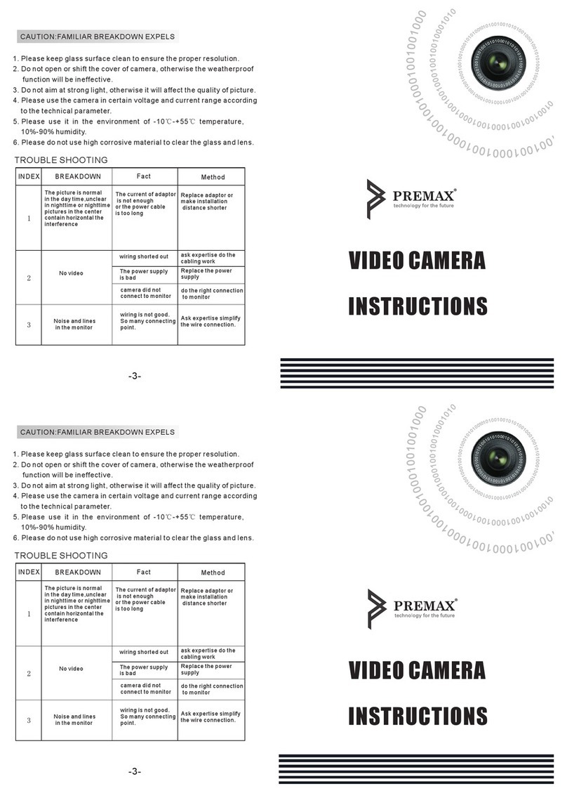 Premax PM-DCC7201 instructions