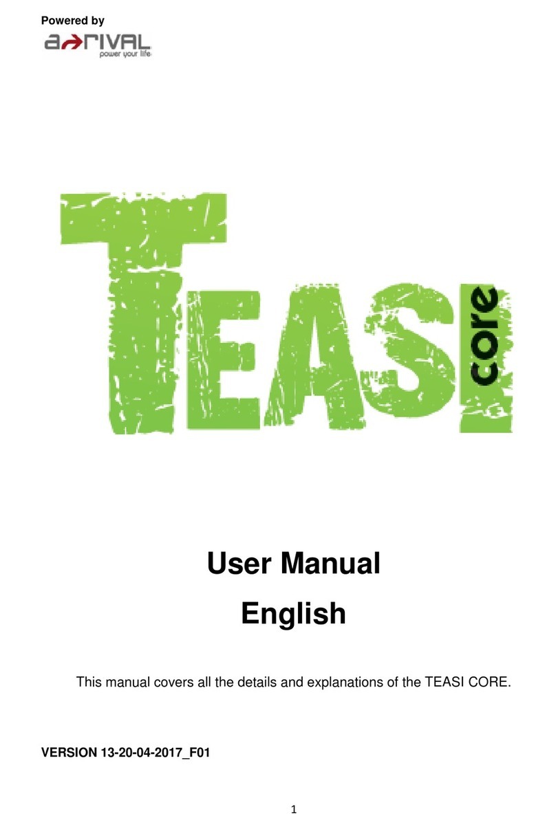 Teasi CORE user manual