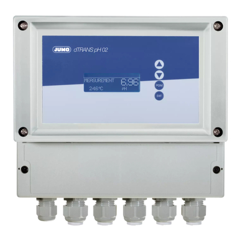 JUMO dTRANS pH 02 User manual