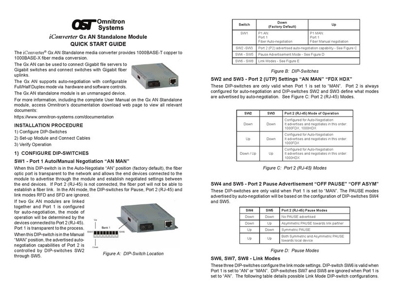 Omnitron Systems Technology iConverter Gx AN User manual