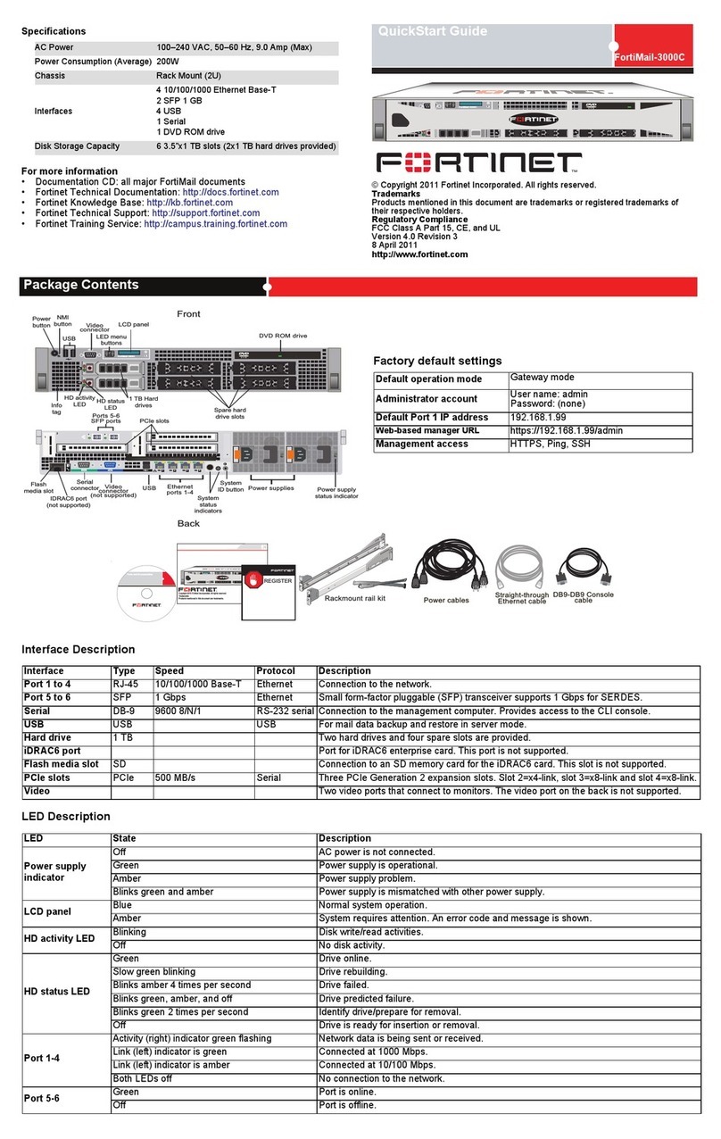 Fortinet FortiMail-3000C User manual