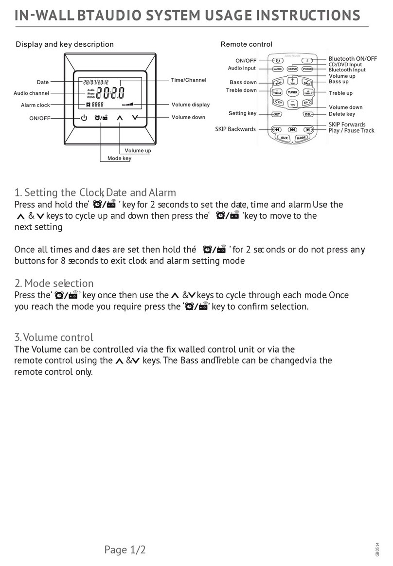 retrotouch T2000 Usage instructions