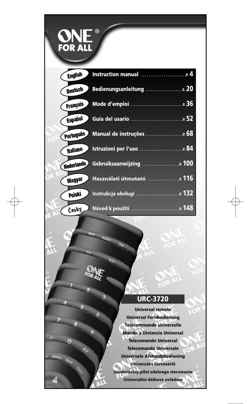 One Forall URC-3720 User manual