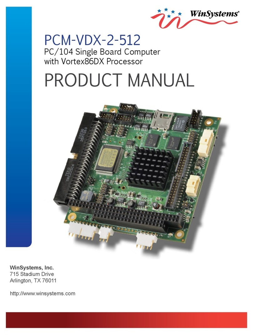 WinSystems PCM-VDX-2-512 User manual