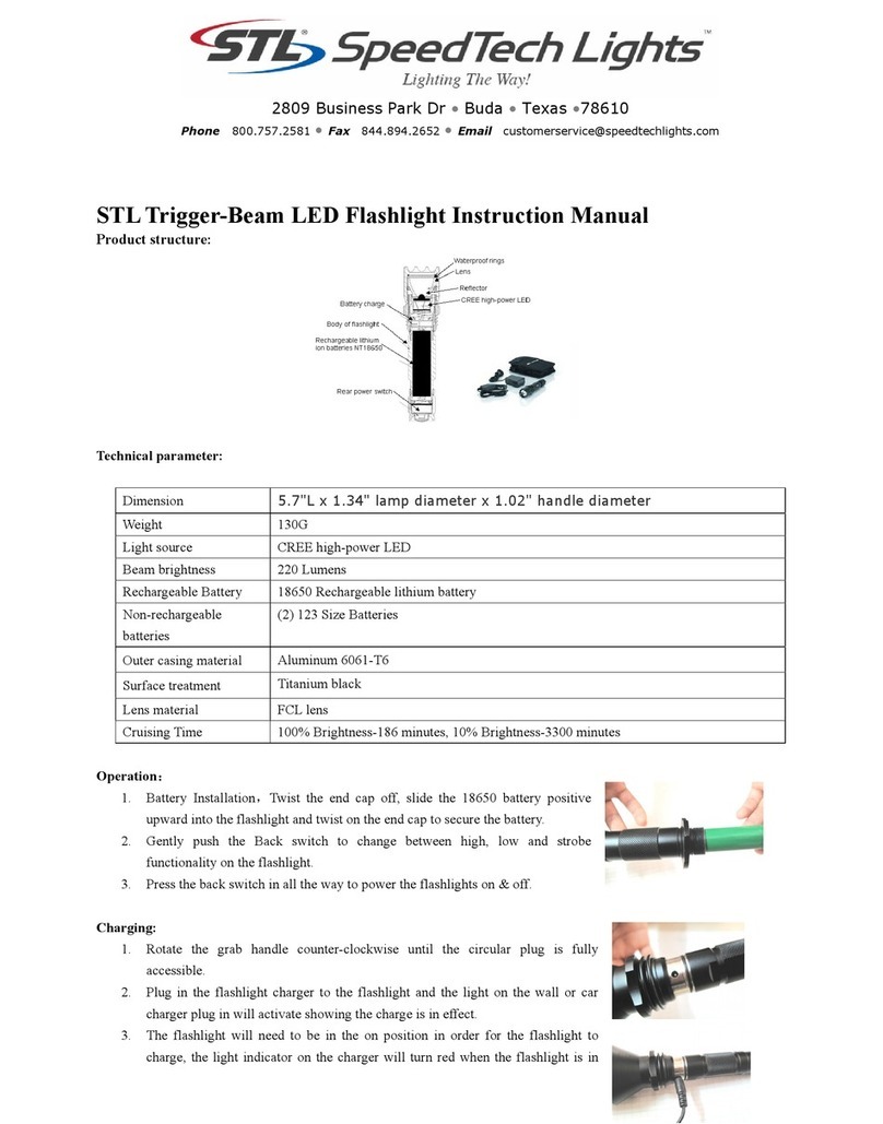 STL Trigger-Beam User manual