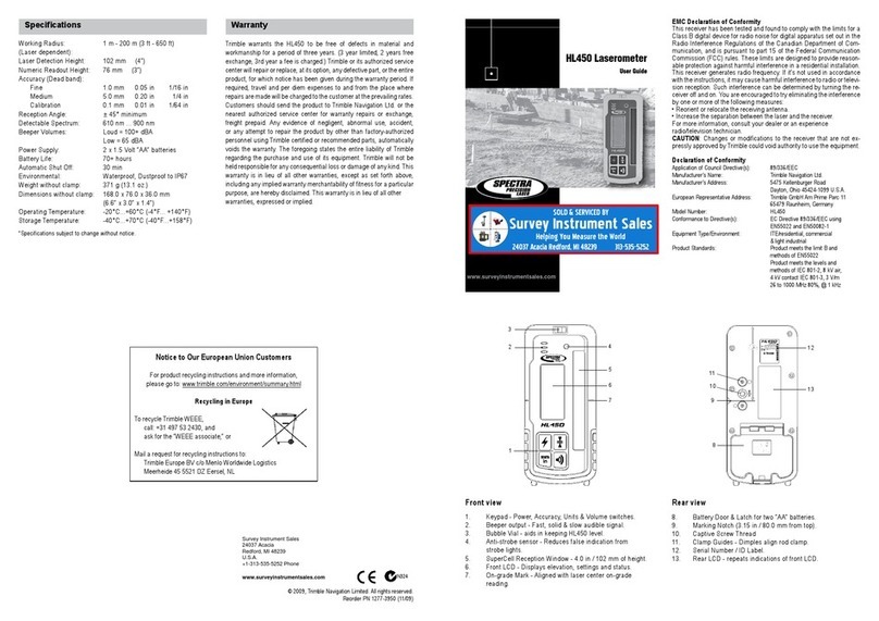 Spectra HL450 user guide
