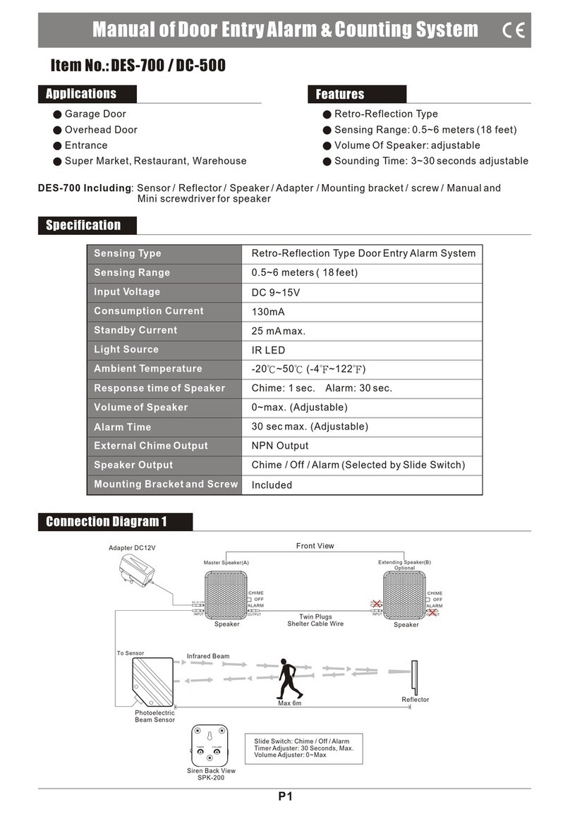 TECHVIEW DES-700 User manual