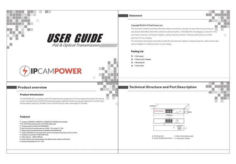IPCamPower IPCP-8P2G-AF2 User manual