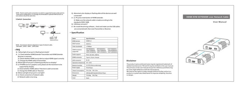 I-Data HDMI-KVM2 User manual