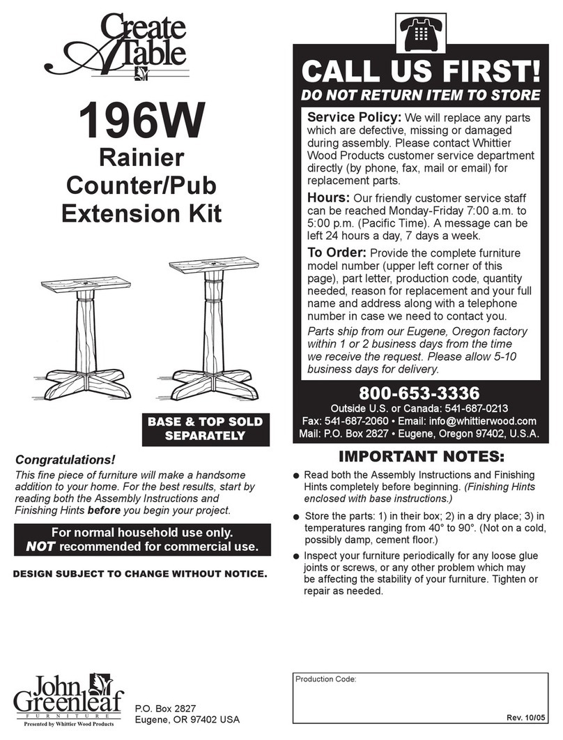 John Greenleaf 196W User manual